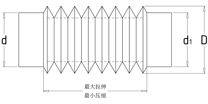 柔性防護(hù)套